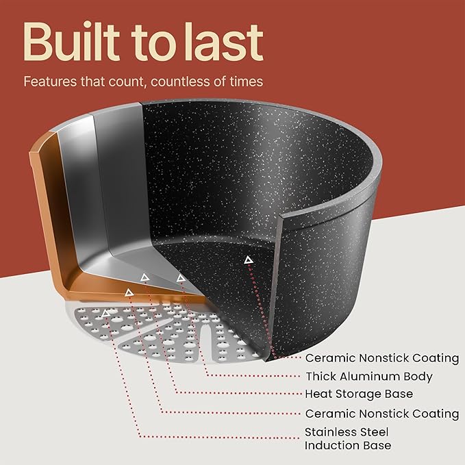 Pots &amp Pans Set Non Stick Ceramic-Granite – 15-Piece Cookware with Detachable Handles Stackable Space-Saving Dishwasher Safe Oven &amp All-Stove Safe Tempered Glass Lids Black Granite