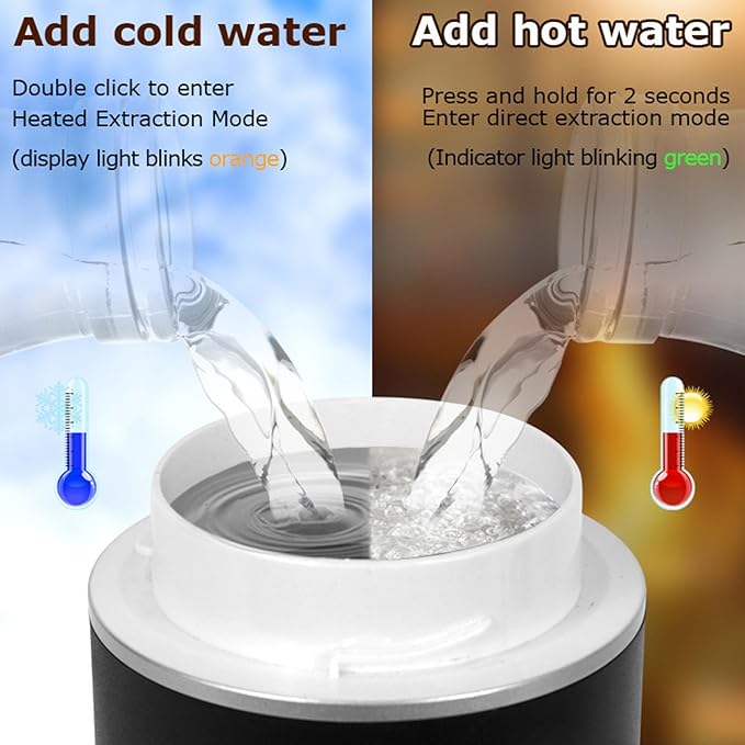 3 In 1 Portable Coffee Maker Travel Coffee Machine for Camping 72W 120ML Car Self Heating Coffee Maker with USB C Portable Espresso Maker for RV Home Hiking (Black)