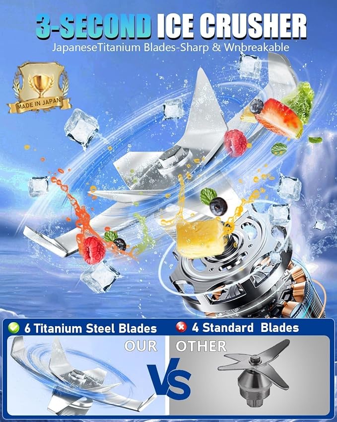 Noise-Reducing Blender with a Soundproof Cover Silent Countertop Juicer/Blender 3-Second Quick Ice Crushing for Puree Milkshake Juice Drink and Ice with Silent Cover(Red)
