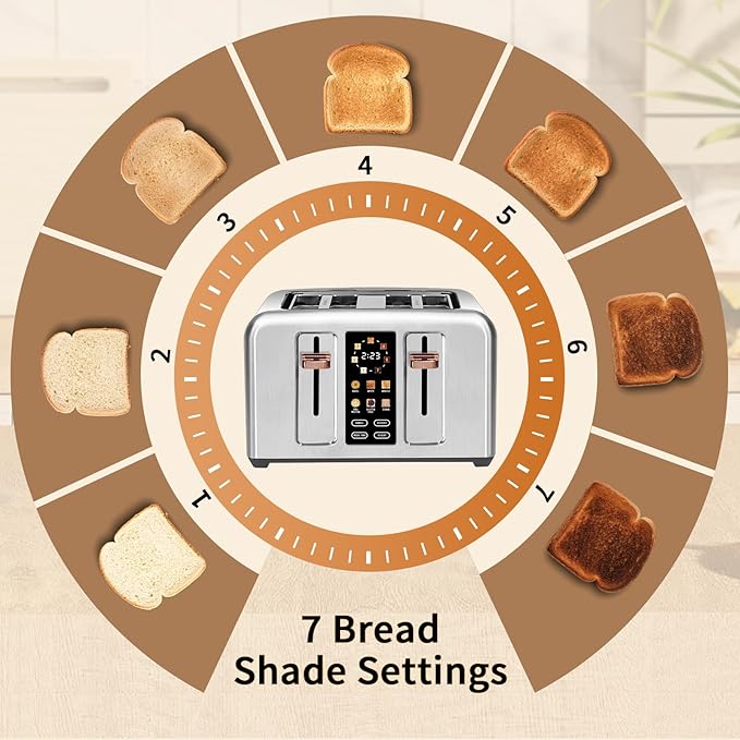 SEEDEEM Toaster 4 Slice Full Touch control Toaster LCD Display 6 Bread Type 7 Shade Settings 1.4''Wide SlotsMore Time Function Removable Crumb Tray 1800W Silver Metallic