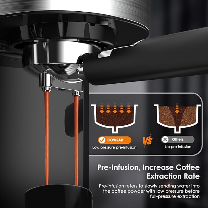 COWSAR Commercial Espresso Machine 20 Bar Compact Espresso Maker with Milk Frother Steam Wand Expresso Coffee Machines with 45 OZ Removable Water Tank for Cappuccino Latte Home
