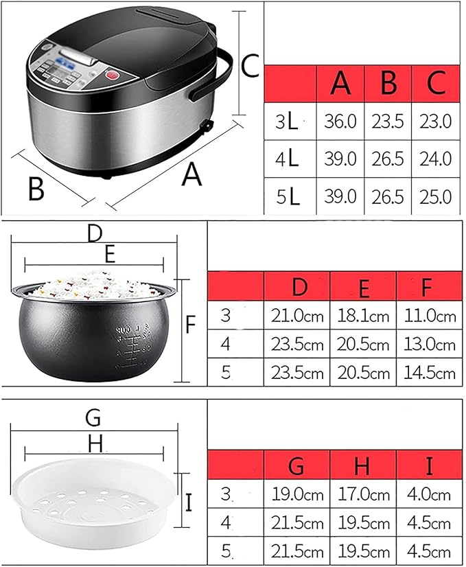 Rice Cooker &amp Steamer 3/4L Large Capacity 6-Layer Aluminum Alloy Non-Stick Liner for Family Dormitory for 1~5 People Rice Cooker (A 3L) (A 3L)