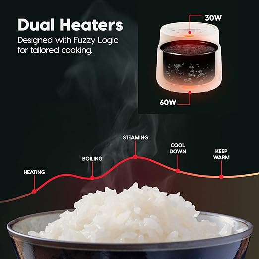 IRIS USA Micom Japanese Rice Cooker 5-Cup Uncooked/10-Cup Cooked Fuzzy Logic Kitchen Appliance with Recipe Presets Slow Cooker Steamer Hot Pot &amp Warming Function Compact &amp Portable for H