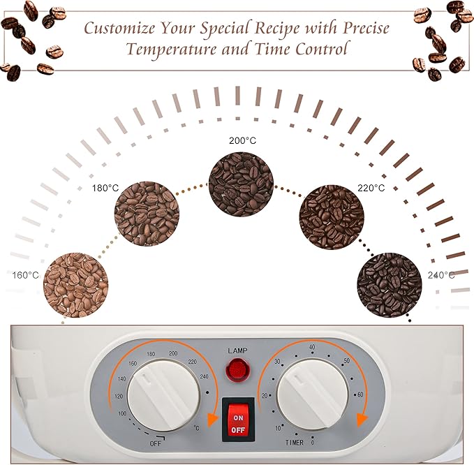 Upgraded Coffee Roaster Machine with Timer Coffee Roasters for Home Use 110V Coffee Bean Roaster Machine for Beginner