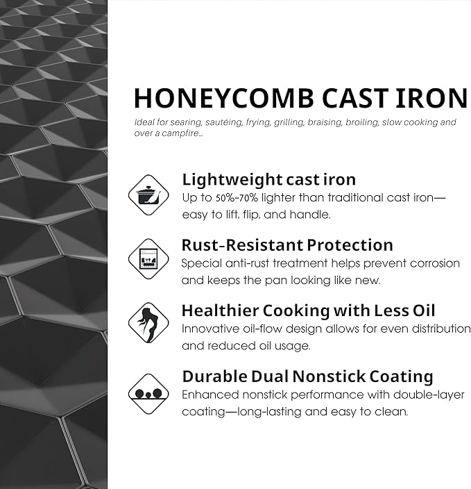 Cuisiland 4-Piece Honeycomb Cast Iron Cookware Set – 2.5QT/7.5'' Milk Pot 10 Frying Pan 10 Shallow Braising Pan &amp 5.5QT/10.5'' Casserole Pot Non-Stick Oven Safe Classic Heat Retention