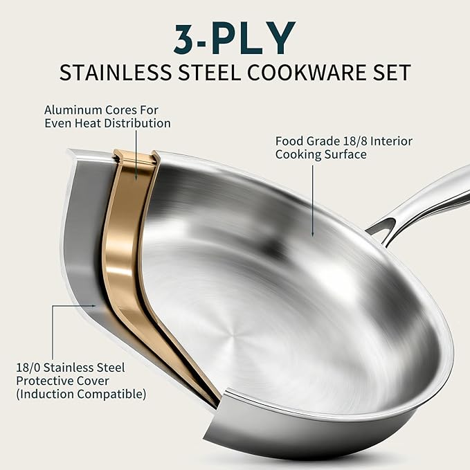 3 Ply Stainless Steel Cookware Set AIVIKI 10-Pieces Pots and Pans Set Induction Kitchen Cookware Set Oven Safe to 500℉ Chef Quality Cooking Set w/Fry Pans Saucepans Dutch Oven Kitchen Essential