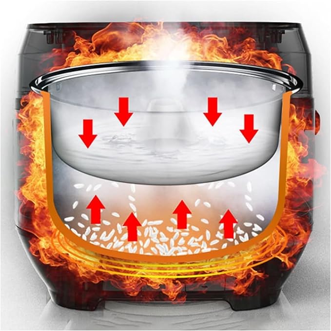 Mini Rice Cooker Commercial Rice Cooker 5L Portable Non-Stick Rice Cooker Smart Control Multifunctional