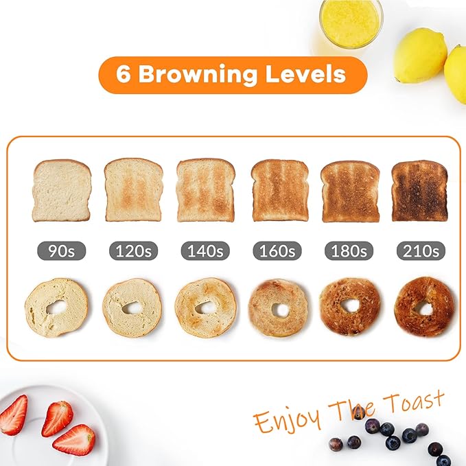Mecity Toaster 2 Slice Stainless Steel Body Timer Bagel Defrost Reheat Cancel Functions Warming Rack Removable Tray 6 Browning Settings Extra Wide Slots Bread Toaster 800W