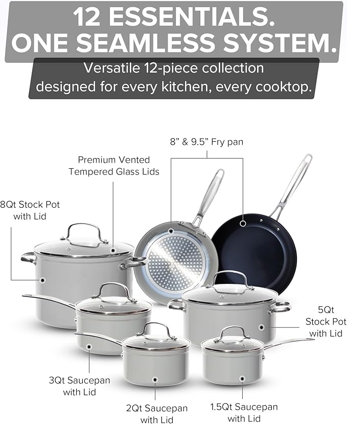 Nuwave Healthy G11-Pots and Pans Set Non Stick 9H Near-Diamond Hardness Scratch-Resistant Works on All Stovetops PFAS Free with Frying Pans Saucepans &amp Glass Lids Stay-Cool Handles Cool Gra