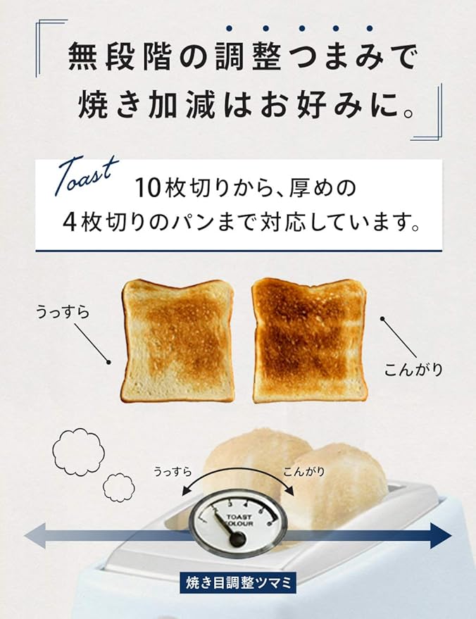 DeLonghi Pop-up toaster 「ICONA Vintage Collection」CTOV2003J-AZ (Azzurro Blue)【Japan Domestic genuine products】
