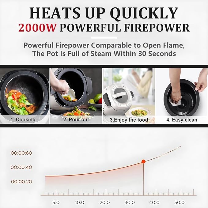 Automatic Cooking Machine Lazy Stir-Fry Pan Cooking Machine with 3 Gears Speed &amp 6L Capacity 360° Rotatable Drum Type Fried Rice Machine for Stir Frying Stewing Cooking 220V