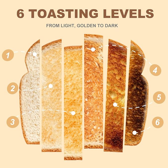 CUSIMAX Toaster 4 Slice Retro Toaster with Wide Slots for Bagels Stainless Steel with 6 Toast Settings Bagel Cancel Defrost &amp Reheat Functions Dual Independent Control Panels Cream