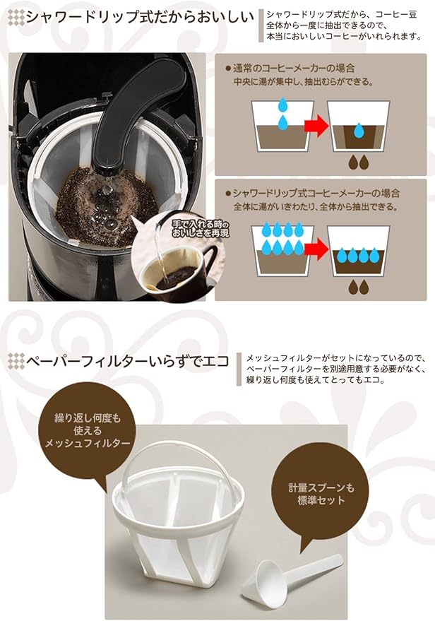 siroca drip coffee maker SCM-401 by AucSale