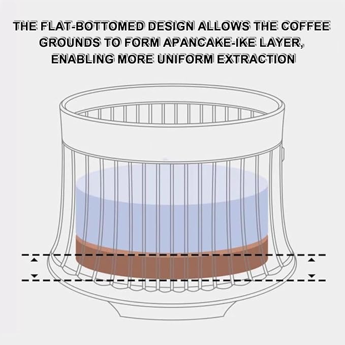 Pour Over Coffee Maker Drip Cold Brew Coffee Maker with 50 Pcs Paper Filter Glass Carafe Drip Rate Adjustable for Home Café Restaurant Camping