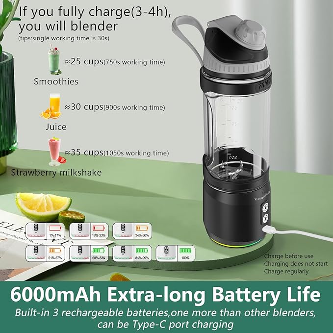 Portable Blender for Shakes and Smoothies 24oz 300W Travel Blender on the Go USB Rechargeable Personal Blender for Smoothies Protein Shakes with a Travel Lid &amp BPA Free Bottle(Grey Cap Black Body