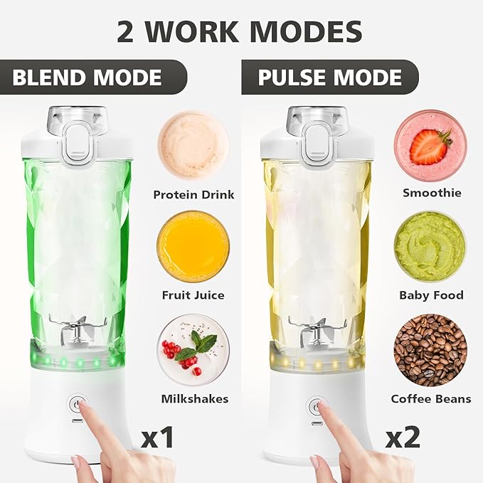 Portable Blender for Shakes and Smoothies- Personal Juicer 20 OZ Electric Protein Shaker Bottle with Insulated Sleeve USB-C RechargeableTravel Lid-Small Blender Cup for Kitchen Office GymTravel