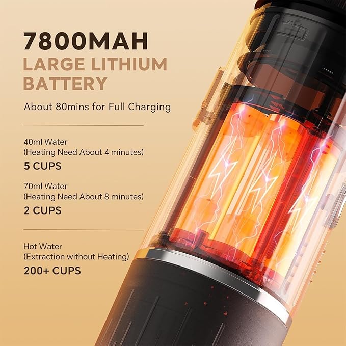 Portable Electric Espresso Machine Self-heating with USB-C 12V 7800mAh Long battery life Travel Coffee Maker for Camping Hiking Office Car Compatible with NS Capsules &amp Ground Coffee