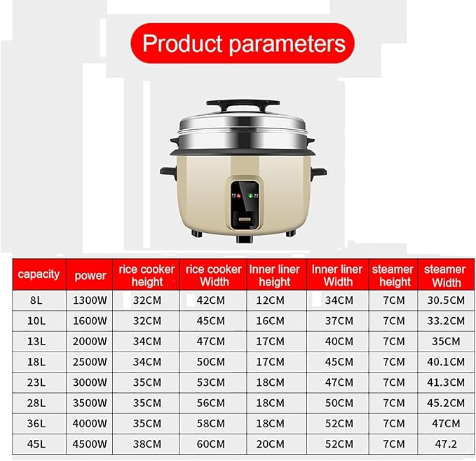 Commercial Rice CookerExtra Large Rice Cooker With Non Stick Pot8-45L for Hotel Restaurant Canteen Construction Site for 8-60 People(8L-1300W)