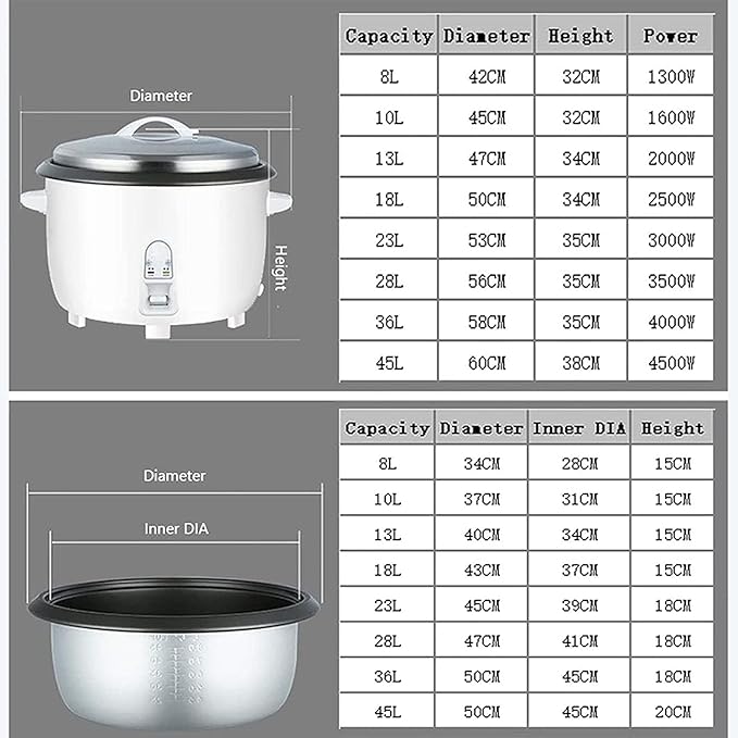Large Rice Cooker Household/Commercial Thickened Non-Stick Cooking Pot/Slow Cooker/Insulation Pot(28L) ()