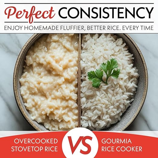 Gourmia Rice Cooker – 5 Qt Capacity 20 Cup Cooked 10 Cup Uncooked Digital Controls 6 Cooking Presets Grain Cooker &amp Steamer Nonstick Pot Steam Tray Delay Timer Keep Warm Stainless Steel