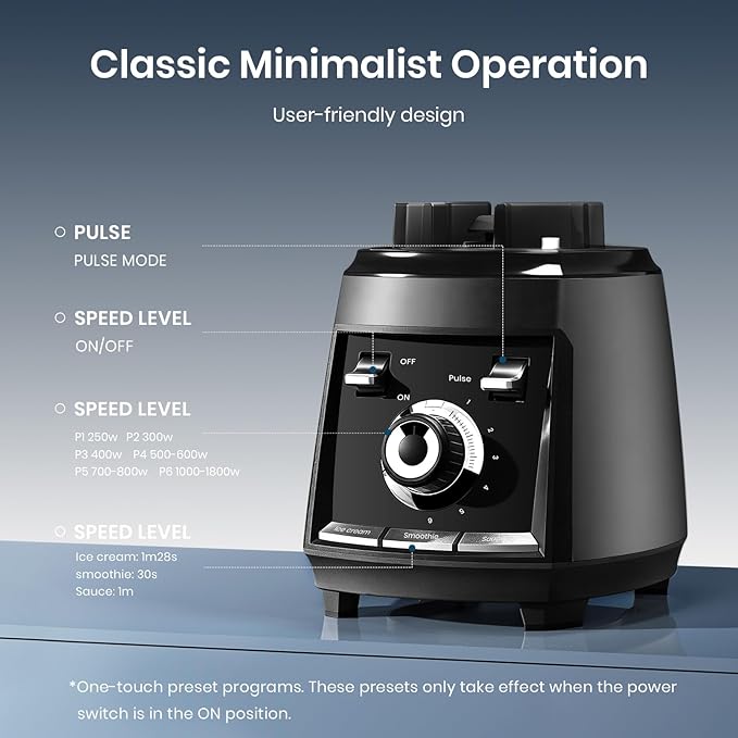 Blenders for kitchen 1800W Smoothie Blender Professional High Speed Countertop Blender with Stainless Steel Blades 68-oz. Pitcher Ice Crushing &amp Frozen Fruit BPA Free Black