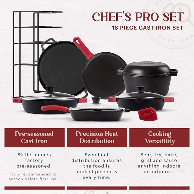 Cuisinel Cast Iron 18-Piece Preseasoned Cookware Set: 10+12 Skillets w/Lids + 5-Qt Dutch Oven + 10.5 Square Grill Pan w/Lid + Pizza Pan + Round Griddle + 15 Organizer +Scraper + Silicone Handle