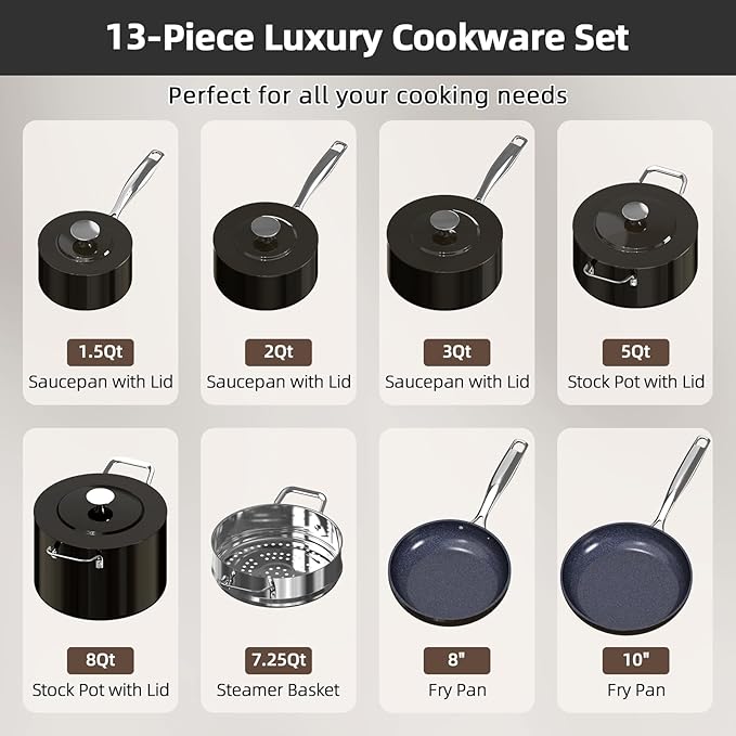 Nuwave Lux 13pc Forged Lightweight Cookware Set PFAS Free Healthy G10 Duralon Ceramic Coating Ultra Non-Stick Stay-Cool Handles Works on All Cooktops &amp Induction Ready