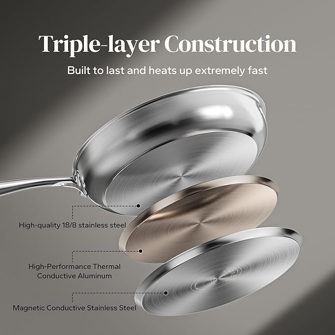 Redchef Stainless Steel Frying Pan Non-Toxic Uncoated Skillet for Cooking Induction Compatible Omelet Pan with Heavy-Gauge Bonded Base Oven &amp Dishwasher Safe Egg Pan 8 Inch