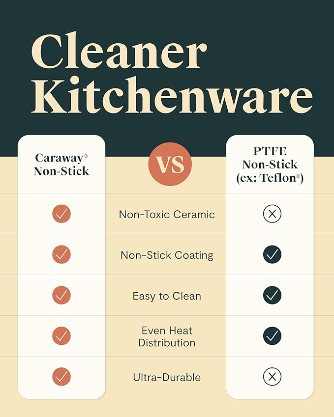 Caraway 23-Piece Nonstick Ceramic Cookware &amp Bakeware Set – Pots Frying Pans Lids Baking Sheets Pans Cooling Rack &amp Storage – Oven Safe Non-Toxic – Compatible with All Stovetops - Gray