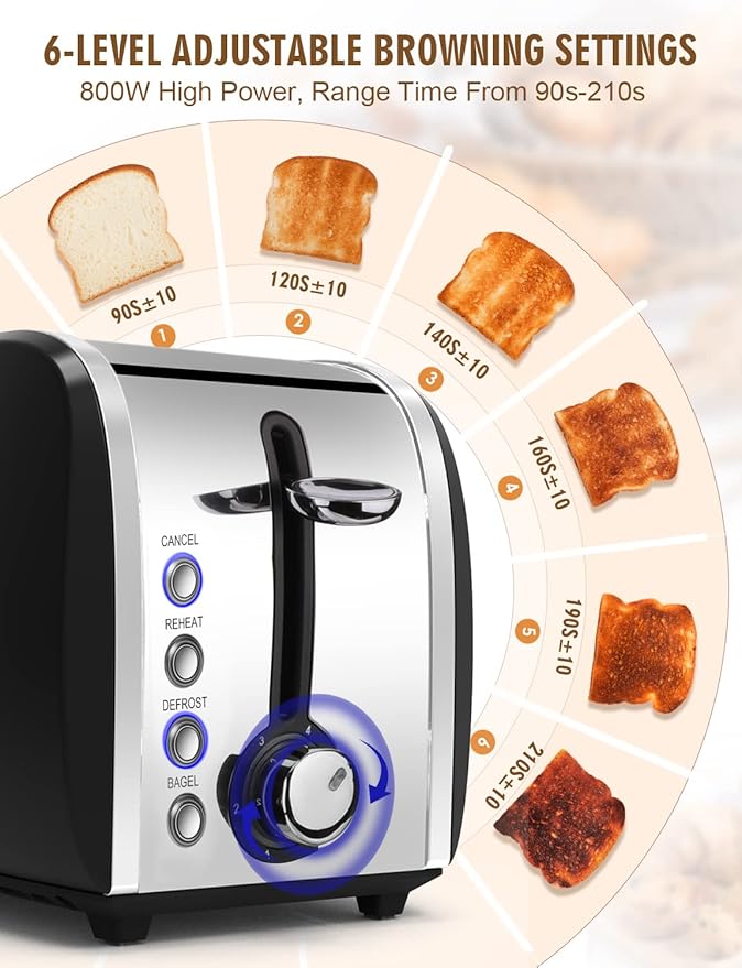 Toaster 2 Slices Stainless Steel JEWJIO Retro Toaster with 1.5 Extra Wide Slot for 6 Bread Shades Setting/Bagel/Defrost/Reheat/Cancel Function/Removable Crumb Tray 800W Matte Black