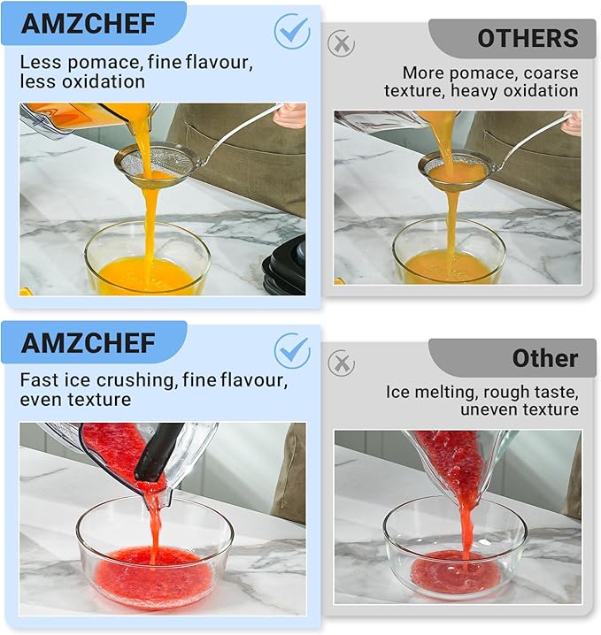 AMZCHEF Professional Blenders for Kitchen 1800 W Smoothie Blender with Infinitely Variable Speed and 5 Functions 68 oz Blender for Smoothies Puree Ice Crush Ice Cream Soup Juice Grey