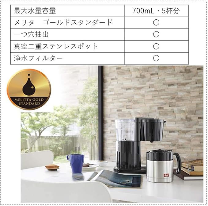 Melitta ALLFI Coffee Maker Black SKT521B