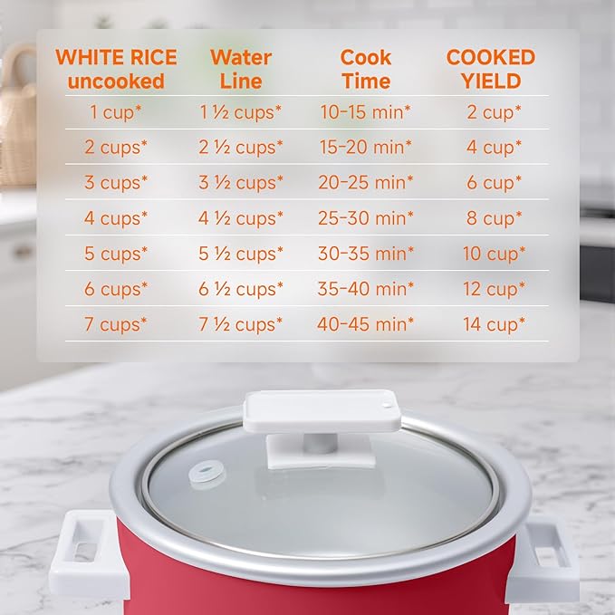 1.5L Mini Rice Cooker with Removable Non-Stick Pot Portable Rice Maker with Keep Warm Function Suitable for 1-2 People Red