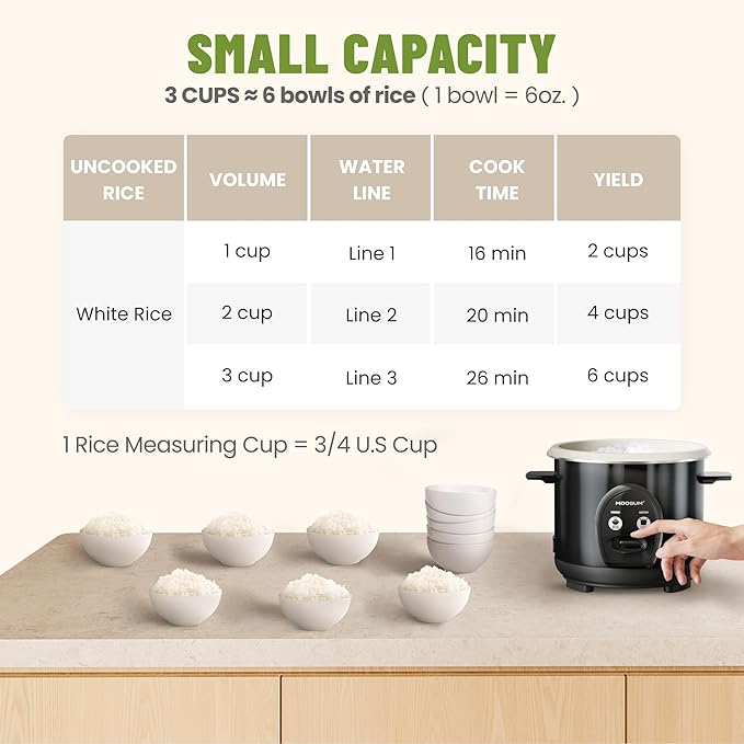 3-Cup Uncooked Rice Cooker Small - Ceramic Coating Non-Toxic Inner Pot One-Touch Multifunction for Rice/Sauté/Yogurt Dishwasher Safe 1-3 People Size Dark