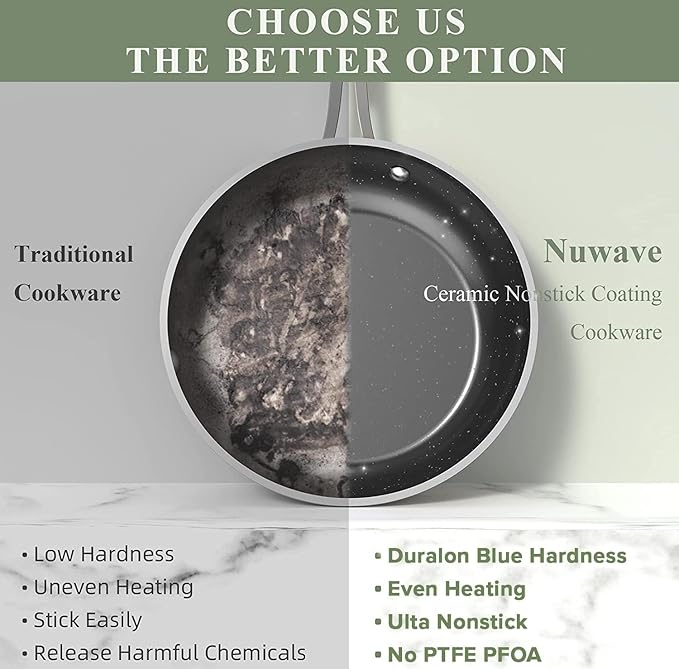 Nuwave 9pc Cookware Set Healthy Duralon Blue Ceramic Nonstick Coated Diamond Infused Scratch-Resistant PFAS Free Oven Safe Induction Ready &amp Evenly Heats Tempered Glass Lids &amp Stay-Cool H