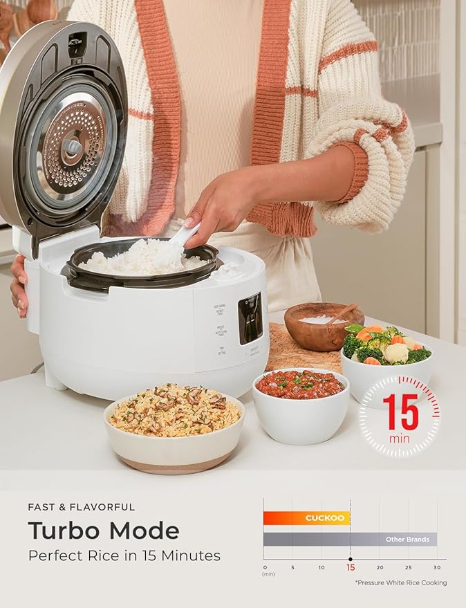 CUCKOO Twin Pressure Rice Cooker 6-Cup Uncooked / 12-Cup Cooked with Nonstick Inner Pot Versatile Rice Maker &amp Warmer with 16 Menu Options Open Cooking Mode Voice Guide White (CRP-ST0609FW)