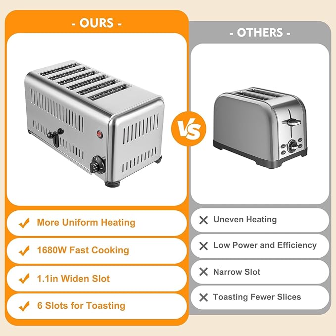 6 Slice Bread Toaster 1680W 110V Stainless Steel Commercial Toaster Bread Baking Machine for Restaurant Home Bakery