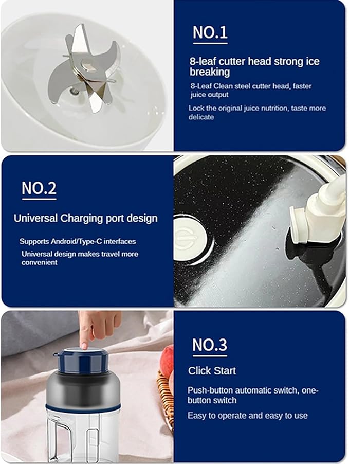 Portable Juicer Cup 1500ml Personal Juice Blender with Straw and 2 Lids 8pcs Blades in 304 Stainless Blades and 18000RPM 2000mAh*2 Batteries Rechargeable for Gym Travel Party Picnic
