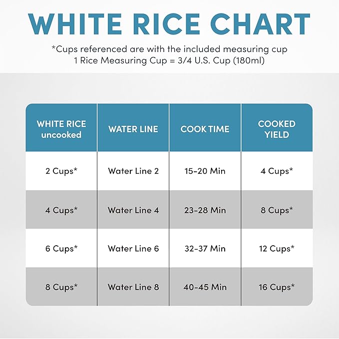 AROMA® Rice Cooker 8-Cup (Uncooked) / 16-Cup (Cooked) Pot-Style Rice Cooker and Soup Warmer with One-Touch Control 4 Qt White ARC-368NG