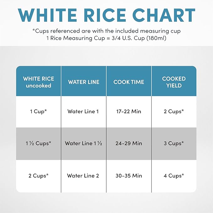 AROMA® Rice Cooker 2-Cup (Uncooked) / 4-Cup (Cooked) Steamer Grain Cooker Soup Maker Oatmeal Cooker Auto Keep Warm 1 Qt White ARC-302-1NG