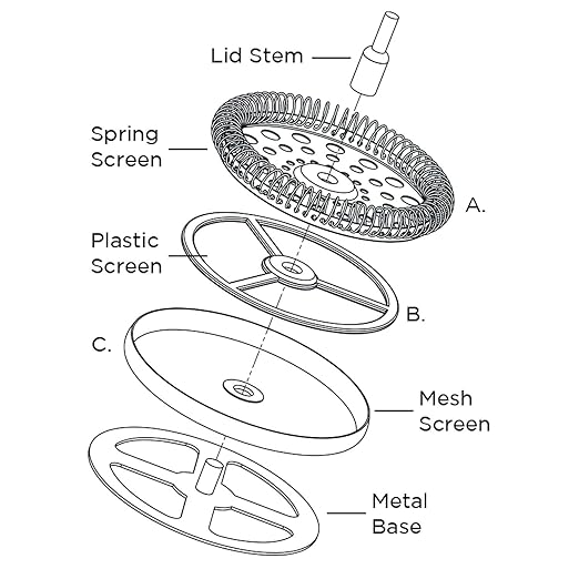 Service Ideas PDWSA1000PS Double Wall Coffee Press Stainless Steel Polished 33.8 oz.