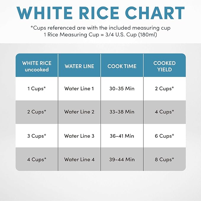Aroma Housewares Professional 8-Cups (Cooked) / 2Qt. 360° Induction Rice Cooker &amp Multicooker (ARC-7604) White