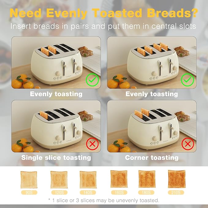 Toaster 4 SliceRetro Stainless Steel Toaster with Extra Wide Slots Cancel Bagel Defrost Function Dual Independent Control Panel Removable Crumb Tray and High Lift Lever (Beige)