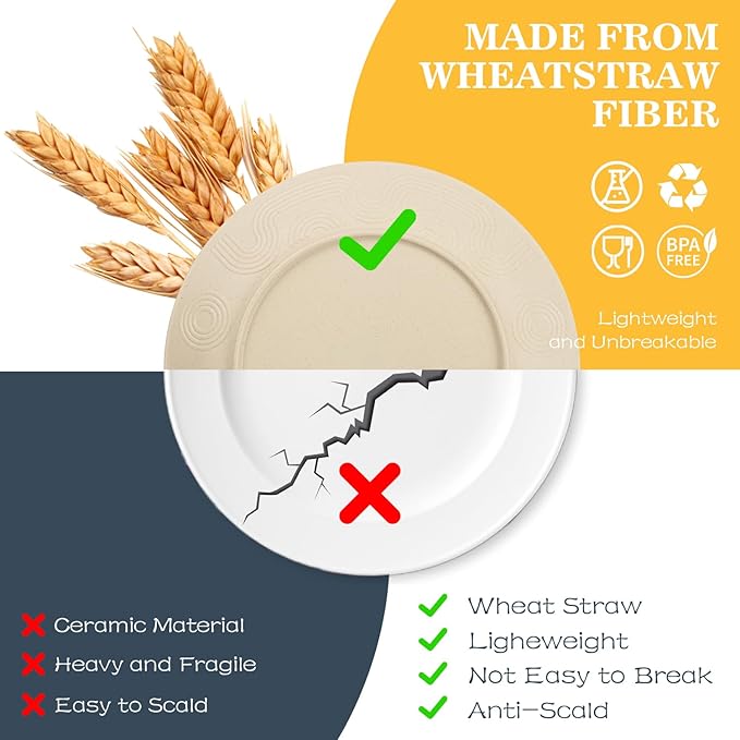 40 PCS Wheat Straw Dishes Sets | Reusable Dinnerware Set for 8 - Dinner Plates Cereal Bowls Drinking Glasses Unbreakable Plastic Plates and Bowls Sets Microwave Safe for Kitchen - Beige