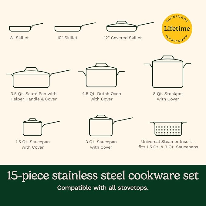 Cuisinart 15 Piece PureClad Triple-Ply Stainless Steel Cookware Set PCST-15