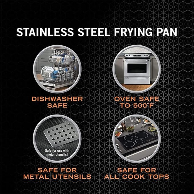 Cooking Pot Mesh Wok pan with Scratch-Resistant mesh Coating Suitable for All Types of stoves Including Induction stoves Stainless Steel