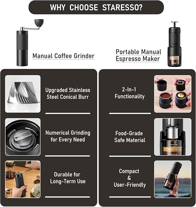 STARESSO 2026 Travel Kit Portable Espresso Maker &amp Grinder Set Dual Use for Ground Coffee &amp Pods No Power Needed Travel Case for Camping Hiking
