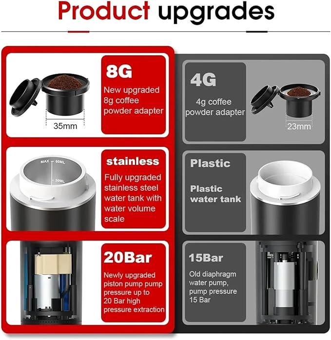 Wireless Electric Portable Espresso Coffee Machine For Car &amp Home Camping Maker 3-in-1 Capsule Powder Travel Coffee Maker(Dark Wood Grain)
