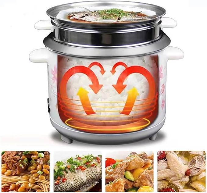 Rice Cooker (2-6L) Home Dormitory Rice Cooker Non-stick Inner Pot for Make Rice &amp Steam Healthy Food &amp Vegetables US/EU Power(3L)