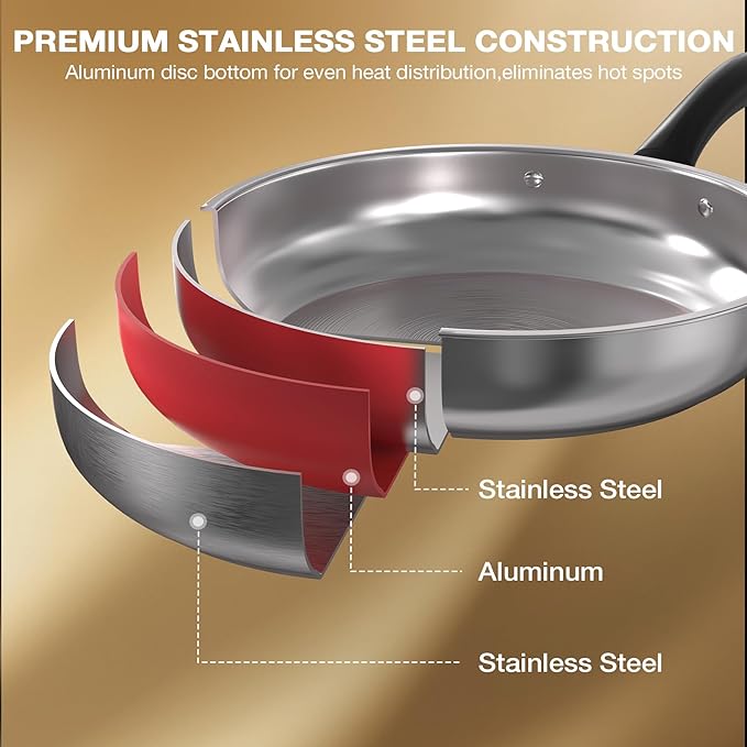 VBGK Pots and Pans Set Stainless Steel Cookware Set 10 PieceNon Toxic Kitchen Induction Cookware SetKitchen Cooking Set with Tempered Glass lid &amp Stay-Cool HandleDishwasher Oven SafeStackable